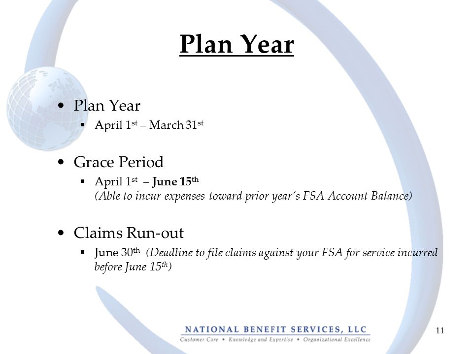 11 Plan Year  April 1 st – March 31 st Grace Period  April 1 st – June 15 th (Able to incur expenses toward prior year’s FSA Account Balance) Claims Run-out  June 30 th (Deadline to file claims against your FSA for service incurred before June 15 th )