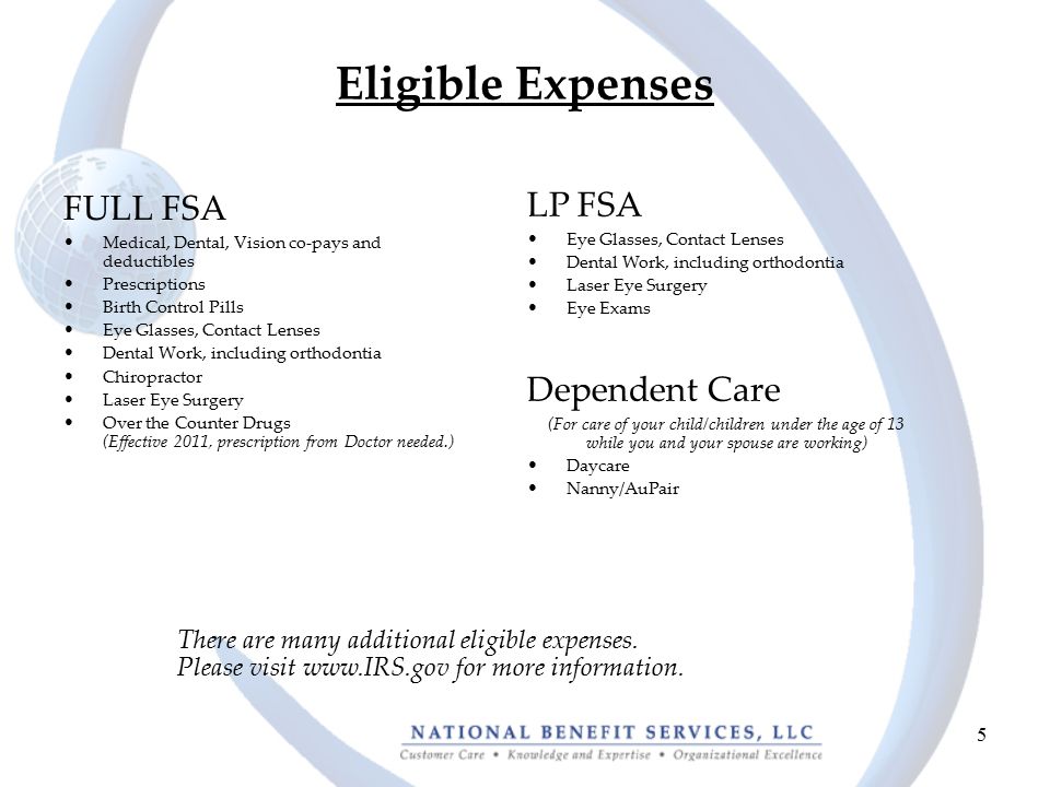 5 Eligible Expenses FULL FSA Medical, Dental, Vision co-pays and deductibles Prescriptions Birth Control Pills Eye Glasses, Contact Lenses Dental Work, including orthodontia Chiropractor Laser Eye Surgery Over the Counter Drugs (Effective 2011, prescription from Doctor needed.) LP FSA Eye Glasses, Contact Lenses Dental Work, including orthodontia Laser Eye Surgery Eye Exams Dependent Care (For care of your child/children under the age of 13 while you and your spouse are working) Daycare Nanny/AuPair There are many additional eligible expenses.
