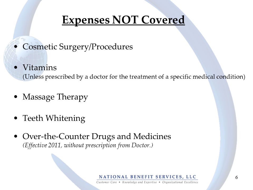 6 Expenses NOT Covered Cosmetic Surgery/Procedures Vitamins (Unless prescribed by a doctor for the treatment of a specific medical condition) Massage Therapy Teeth Whitening Over-the-Counter Drugs and Medicines (Effective 2011, without prescription from Doctor.)