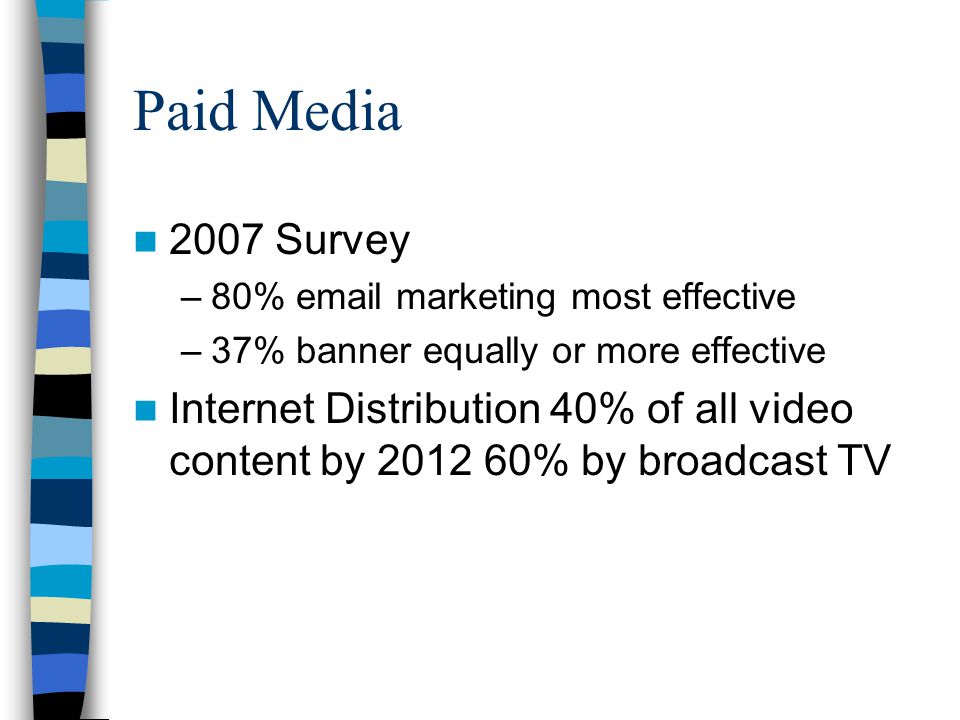 Paid Media 2007 Survey –80%  marketing most effective –37% banner equally or more effective Internet Distribution 40% of all video content by % by broadcast TV