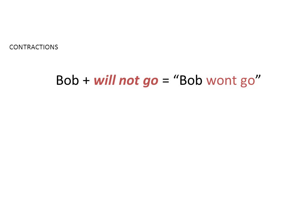 CONTRACTIONS Bob + will not go = Bob wont go 3-3 FORMS WITH WILL