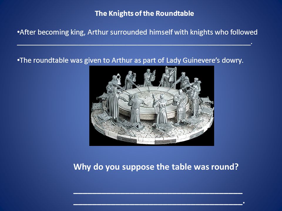 The Knights of the Roundtable After becoming king, Arthur surrounded himself with knights who followed ____________________________________________________________.