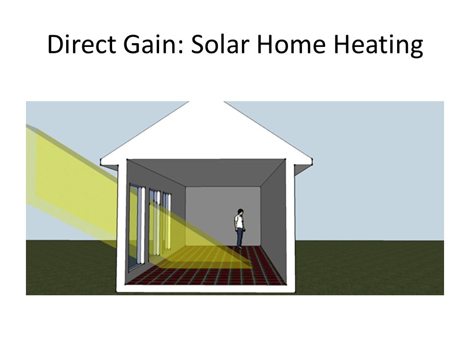 Direct Gain: Solar Home Heating