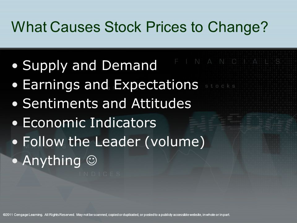 What Causes Stock Prices to Change.
