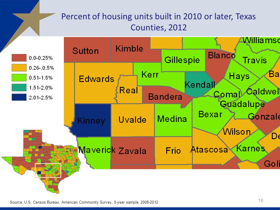 Percent of housing units built in 2010 or later, Texas Counties, Source: U.S.
