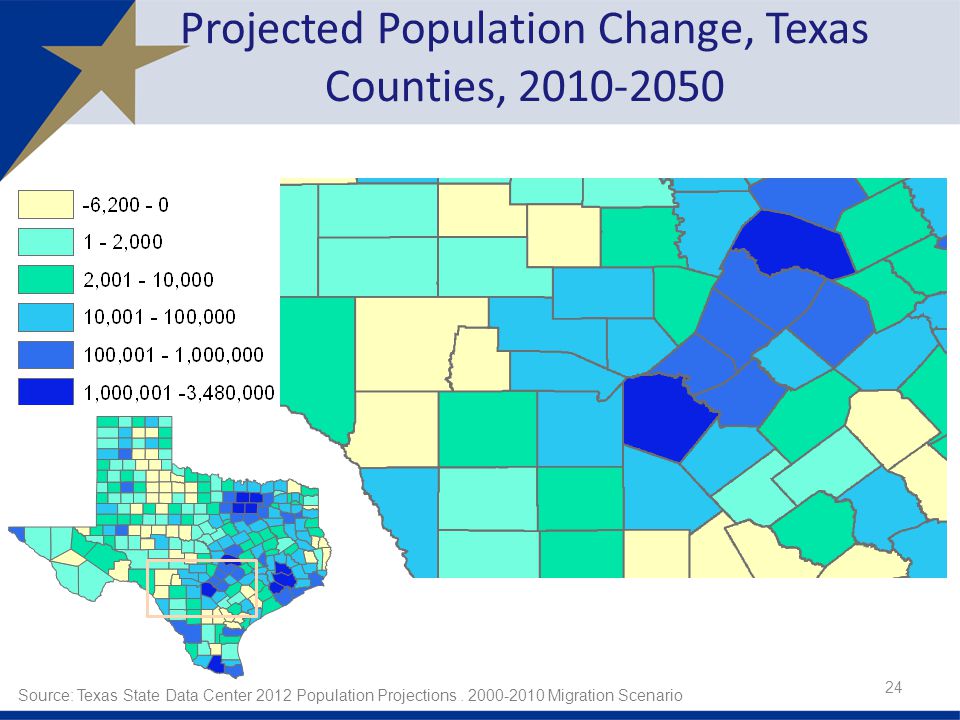 Projected Population Change, Texas Counties, Source: Texas State Data Center 2012 Population Projections.