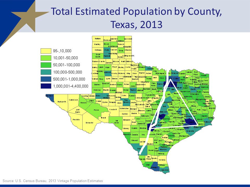 Total Estimated Population by County, Texas, 2013 Source: U.S.