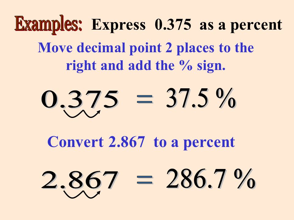 Express as a percent Move decimal point 2 places to the right and add the % sign.