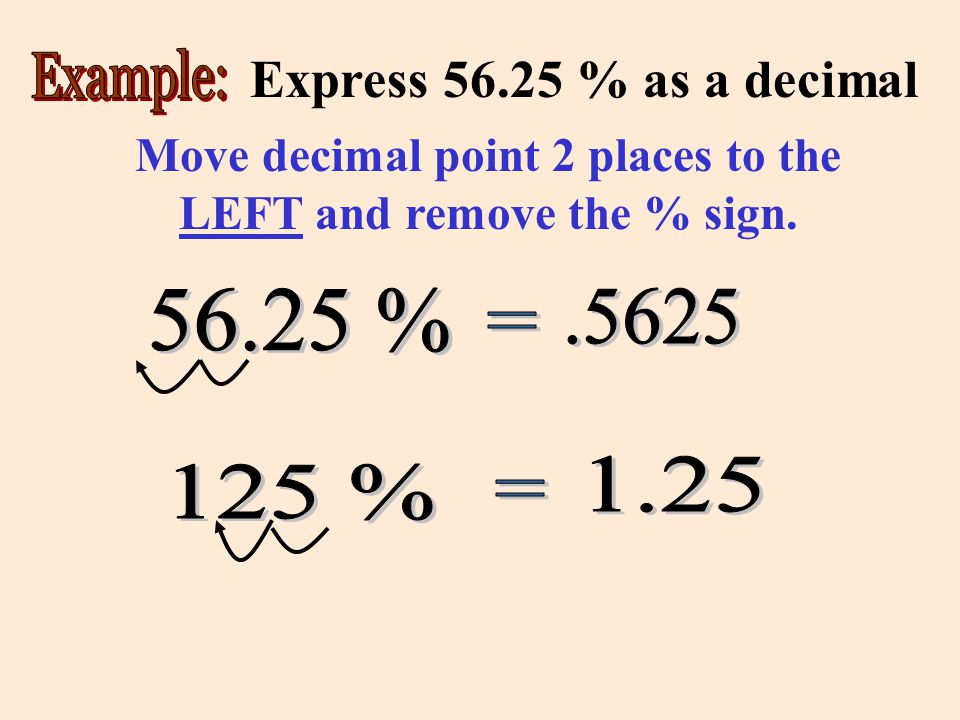 Express % as a decimal Move decimal point 2 places to the LEFT and remove the % sign.