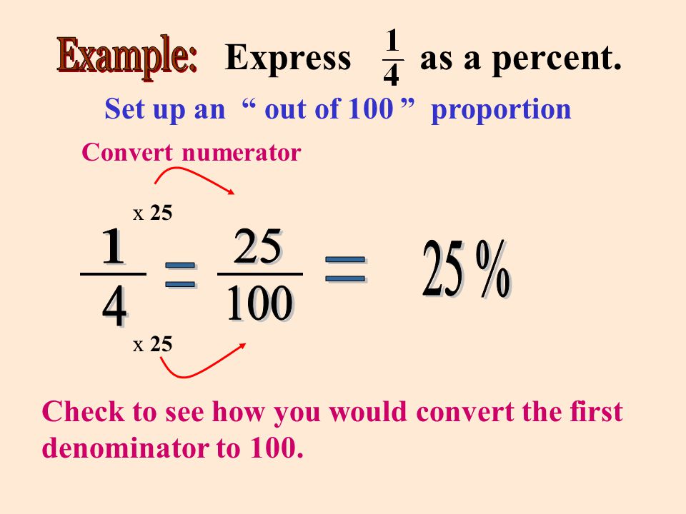 Set up an out of 100 proportion Express as a percent.