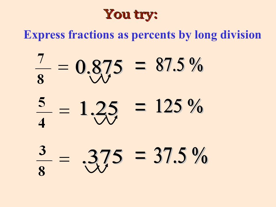Express fractions as percents by long division