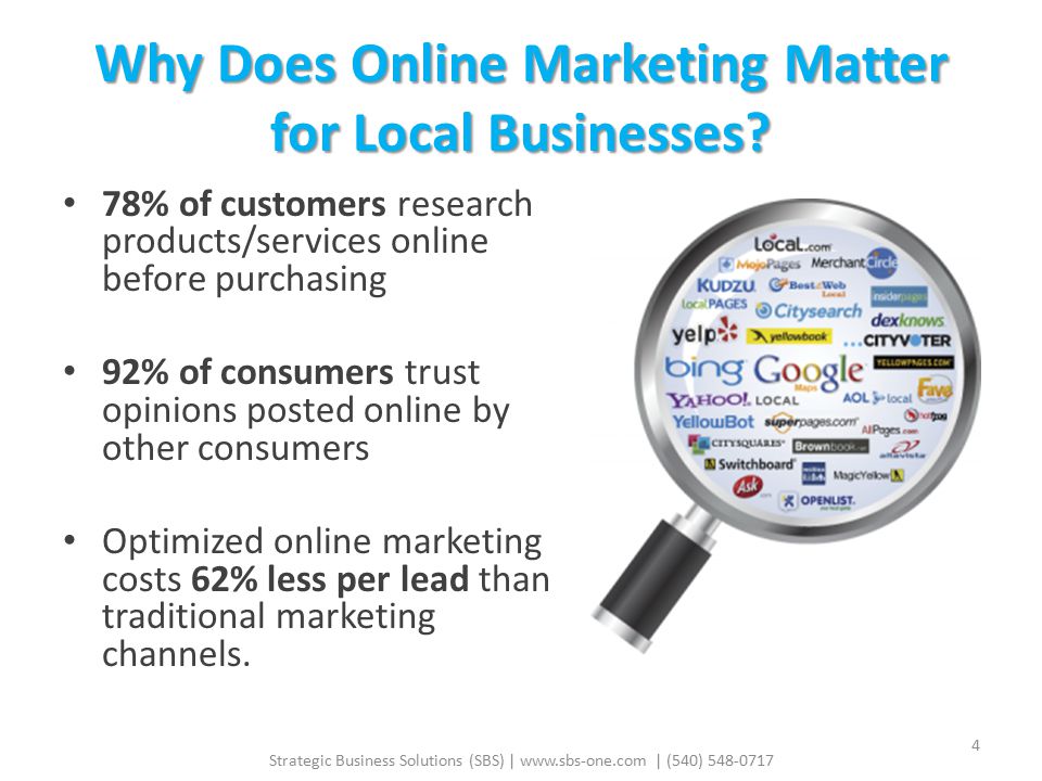 Why Does Online Marketing Matter for Local Businesses.