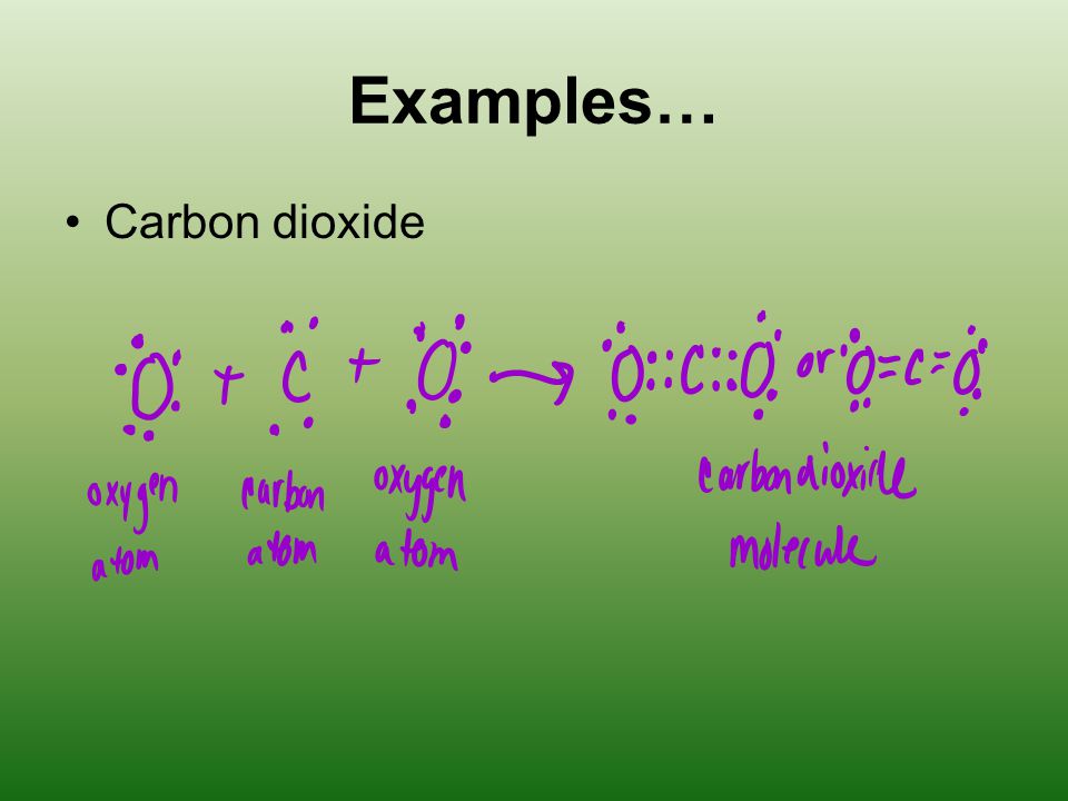 Examples… Carbon dioxide