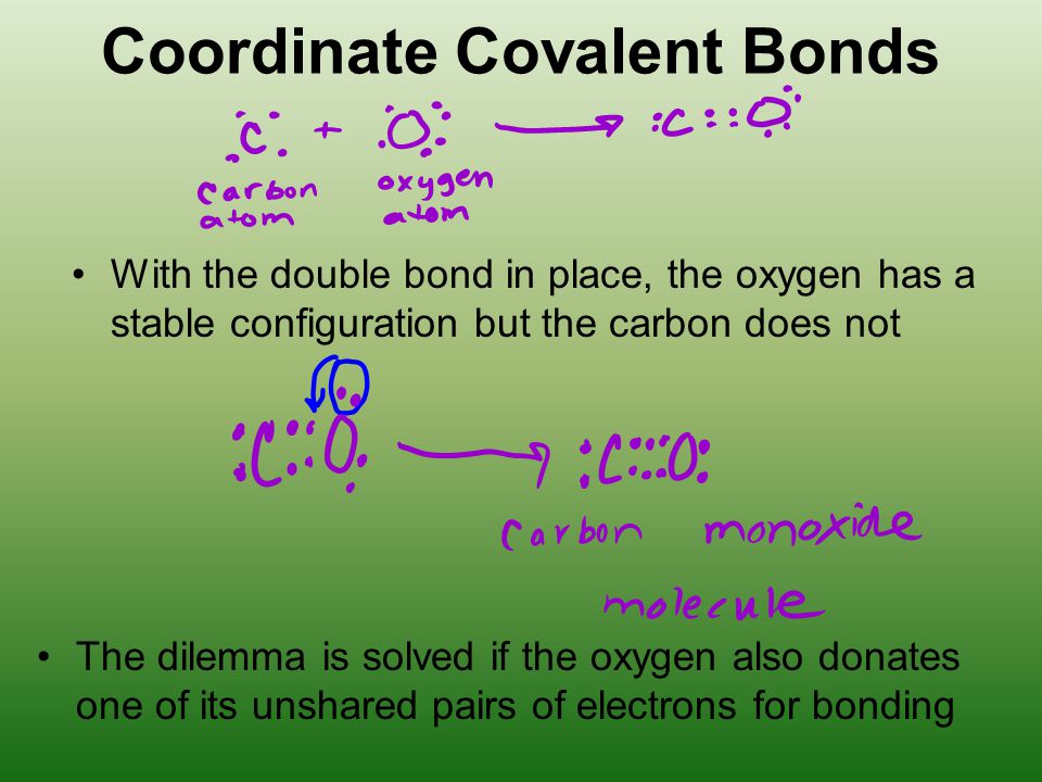 Coordinate Covalent Bonds With the double bond in place, the oxygen has a stable configuration but the carbon does not The dilemma is solved if the oxygen also donates one of its unshared pairs of electrons for bonding