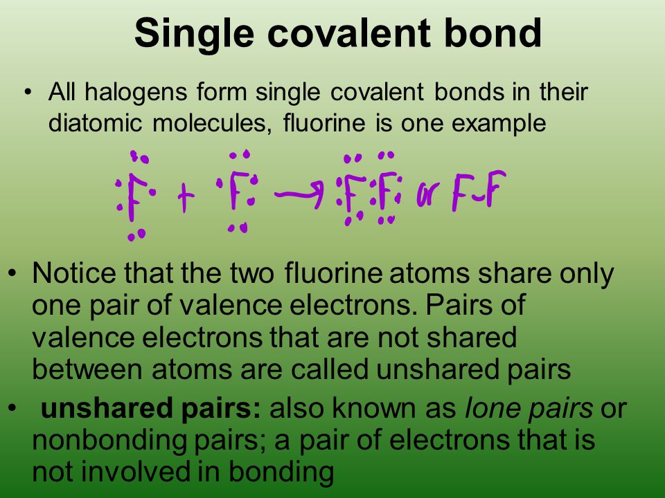 Single covalent bond Notice that the two fluorine atoms share only one pair of valence electrons.