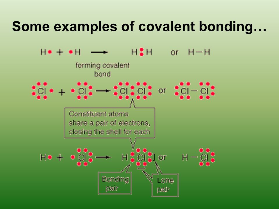 Some examples of covalent bonding…