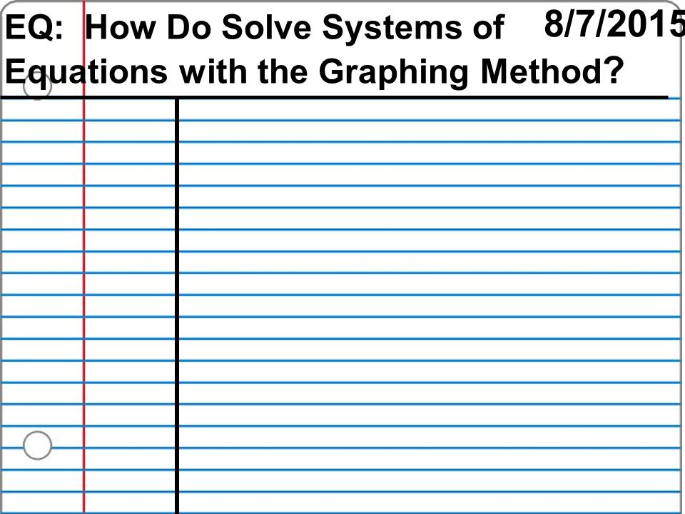EQ: How Do Solve Systems of Equations with the Graphing Method 8/7/2015
