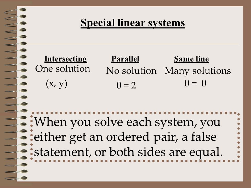 Special linear systems Intersecting Parallel Same line One solution No solutionMany solutions (x, y) 0 = 2 0 = 0 When you solve each system, you either get an ordered pair, a false statement, or both sides are equal.