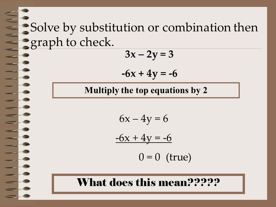 Solve by substitution or combination then graph to check.