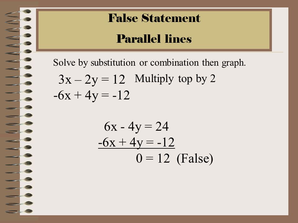 False Statement Parallel lines 3x – 2y = 12 -6x + 4y = -12 Solve by substitution or combination then graph.