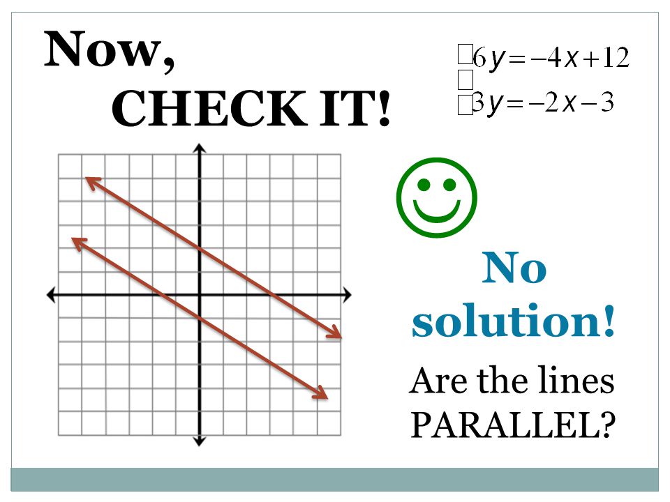 Now, CHECK IT! Are the lines PARALLEL No solution!