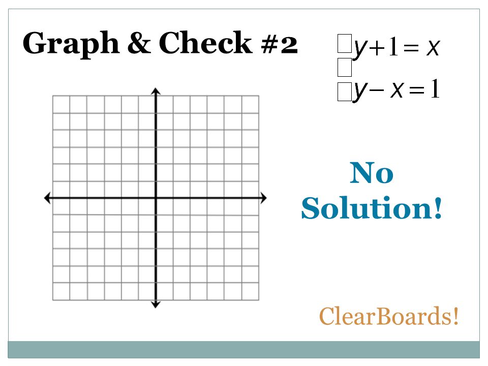 Graph & Check #2 No Solution! ClearBoards!