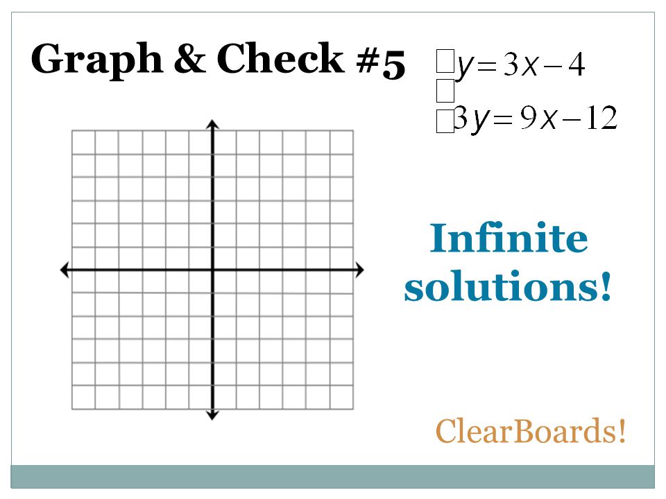 Graph & Check #5 Infinite solutions! ClearBoards!
