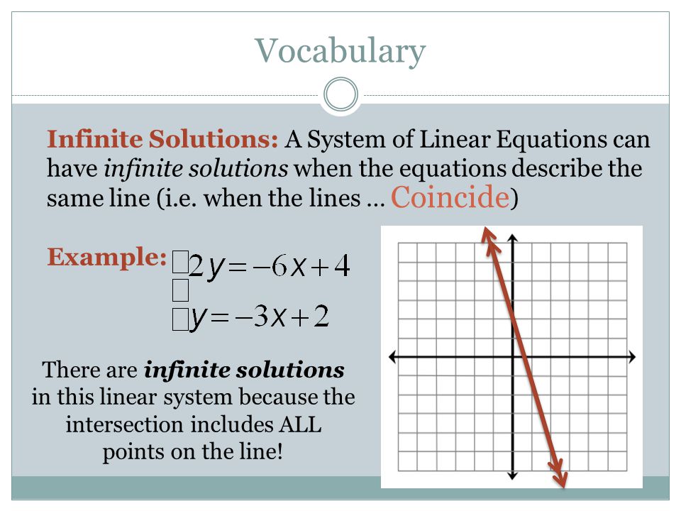 Vocabulary Infinite Solutions: A System of Linear Equations can have infinite solutions when the equations describe the same line (i.e.
