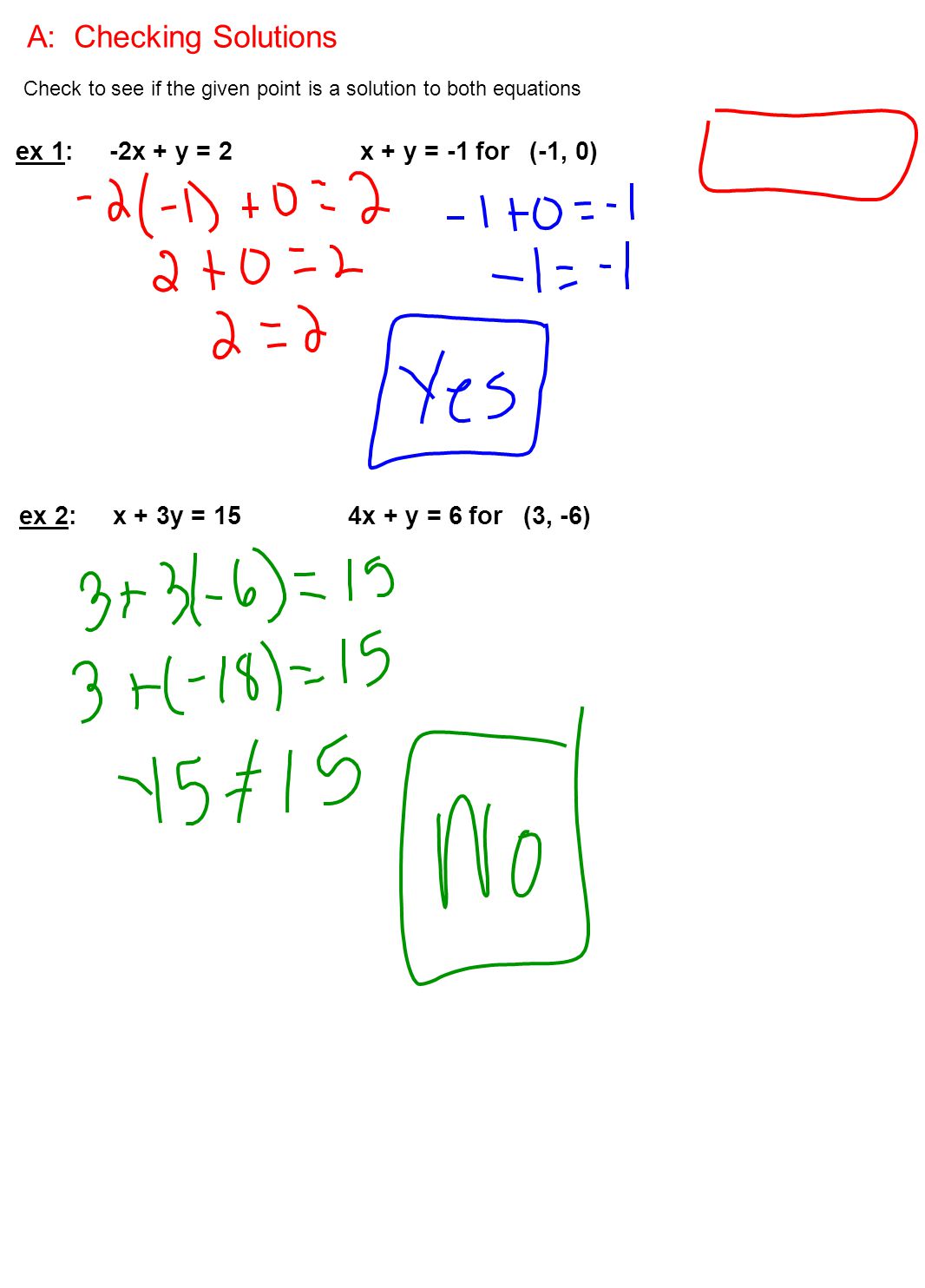 How Do You Find The Solution Of An Equation Talkchannels Solving System Of Equations Using Graphing What Does A Graph An