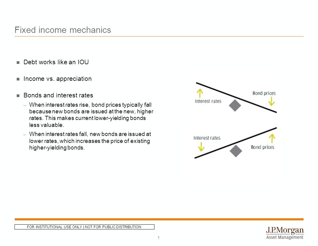 Fixed income mechanics Debt works like an IOU Income vs.