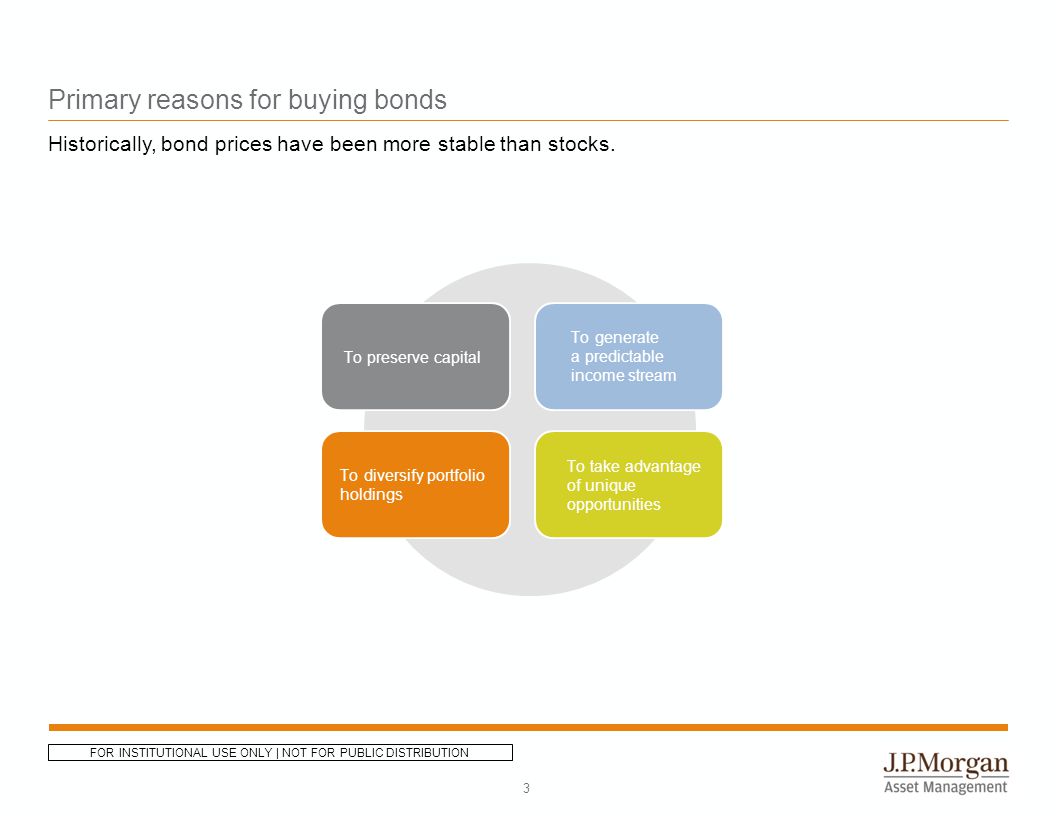 Primary reasons for buying bonds 3 Historically, bond prices have been more stable than stocks.