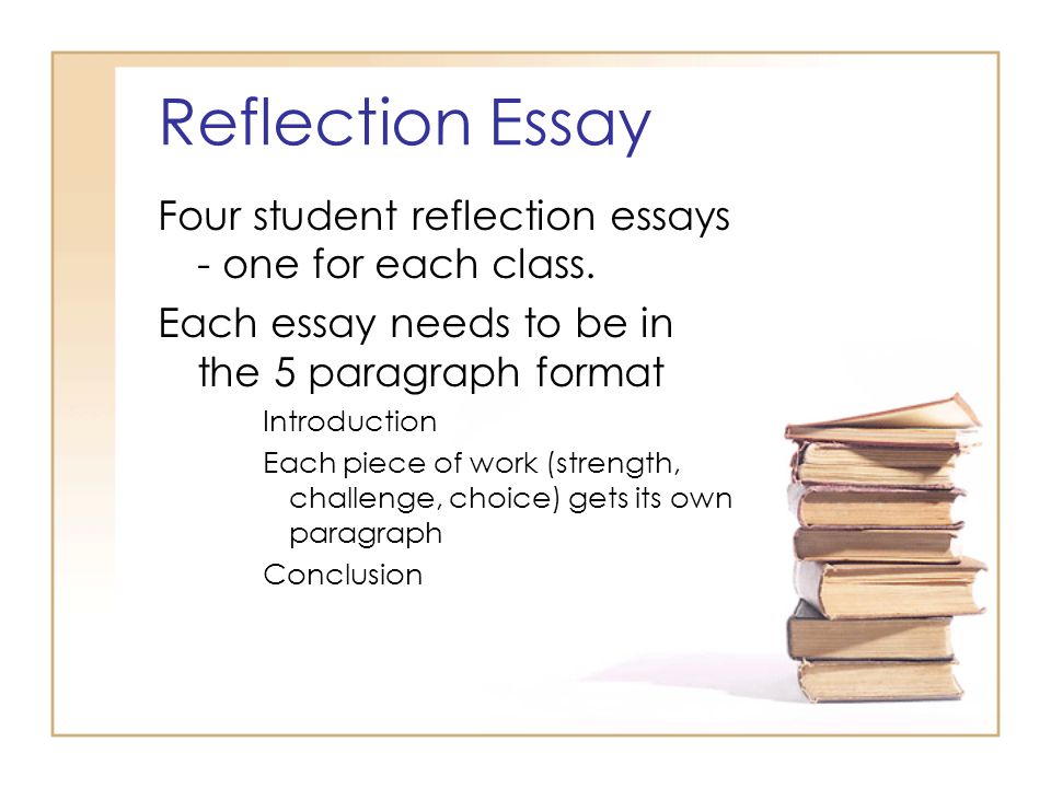reflective reflexive essay The reflective essay to be included with your wc ii portfolio provides you with an opportunity to introduce your writing to the faculty who will be evaluating it. reflective reflexive essay The reflective essay to be included with your wc ii portfolio provides you with an opportunity to introduce your writing to the faculty who will be evaluating it.