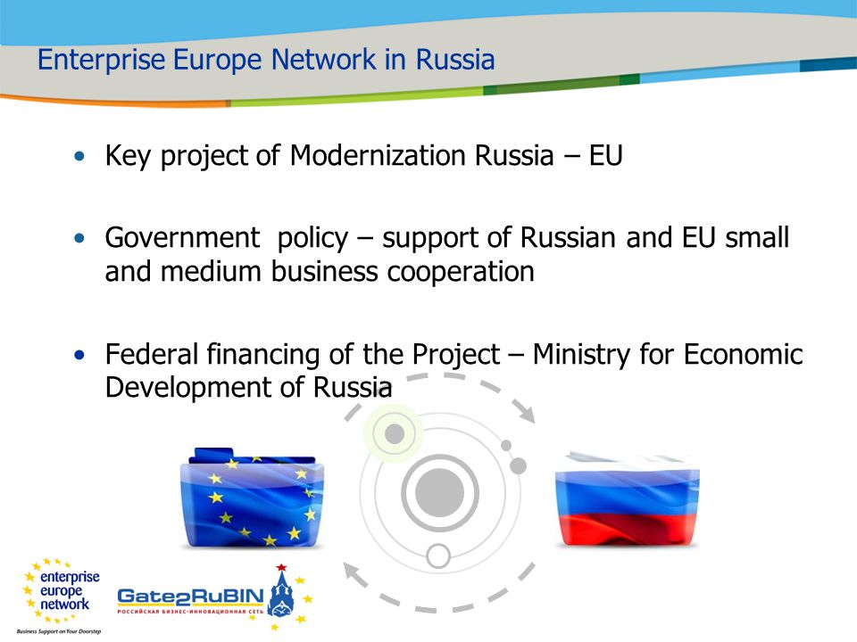 Key project of Modernization Russia – EU Government policy – support of Russian and EU small and medium business cooperation Federal financing of the Project – Ministry for Economic Development of Russia Enterprise Europe Network in Russia