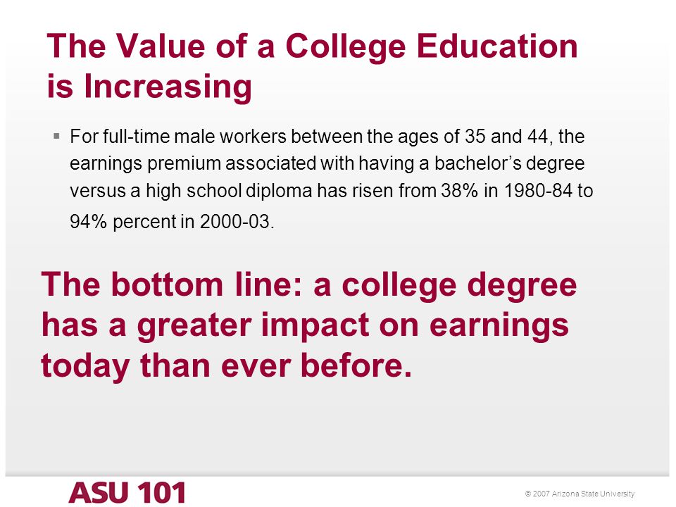 © 2007 Arizona State University  For full-time male workers between the ages of 35 and 44, the earnings premium associated with having a bachelor’s degree versus a high school diploma has risen from 38% in to 94% percent in