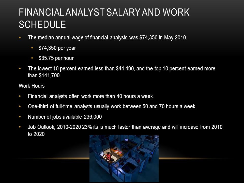 FINANCIAL ANALYST SALARY AND WORK SCHEDULE The median annual wage of financial analysts was $74,350 in May 2010.