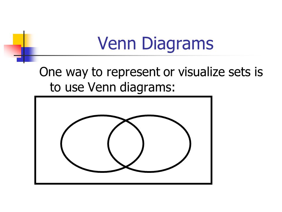 venn disgram These venn diagram worksheets are great for testing students on set theory and working with venn diagram. venn disgram These venn diagram worksheets are great for testing students on set theory and working with venn diagram.