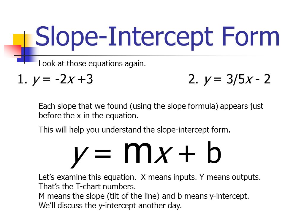 How To Solve A Slope Equation Talkchannels Slope Formula Equation Talkchannels