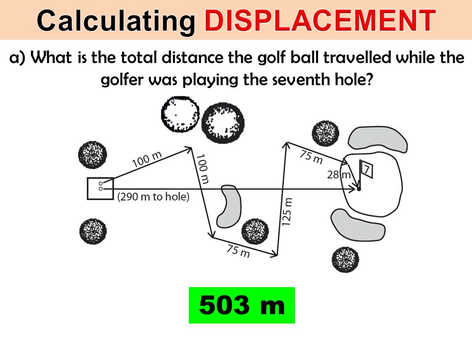503 m a) What is the total distance the golf ball travelled while the golfer was playing the seventh hole
