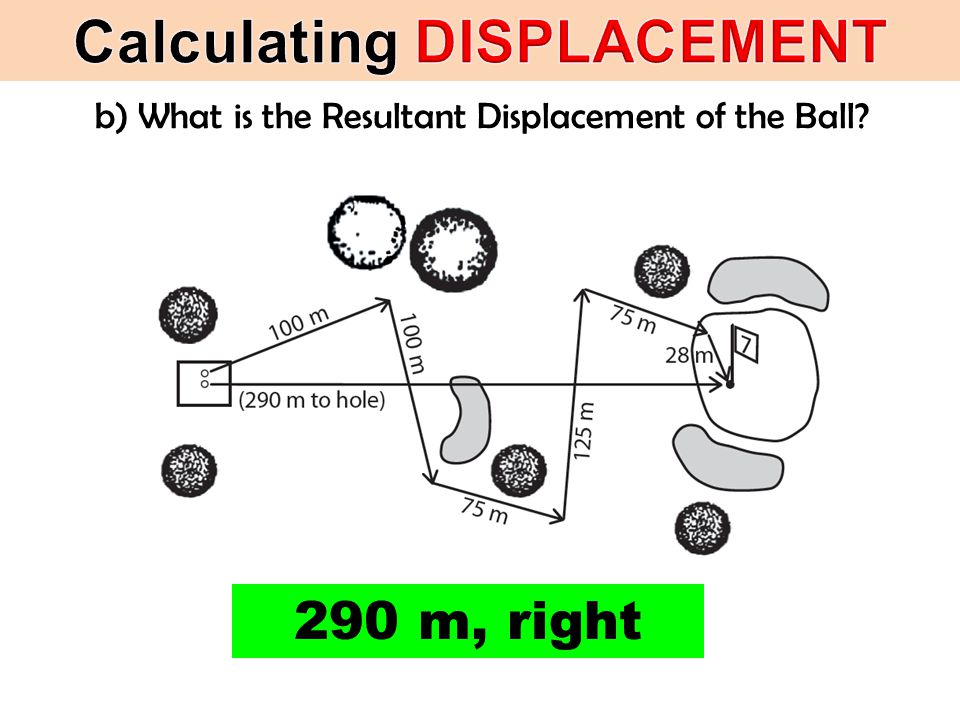290 m, right b) What is the Resultant Displacement of the Ball