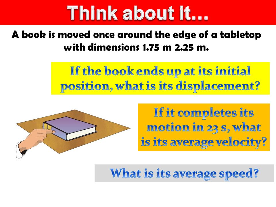 A book is moved once around the edge of a tabletop with dimensions 1.75 m 2.25 m.