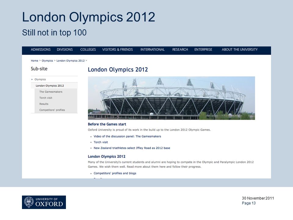 London Olympics 2012 Still not in top November 2011 Page 13