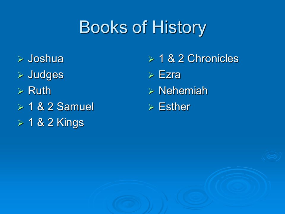 Books of Moses (Pentateuch)  Genesis  Exodus  Leviticus  Numbers  Deuteronomy
