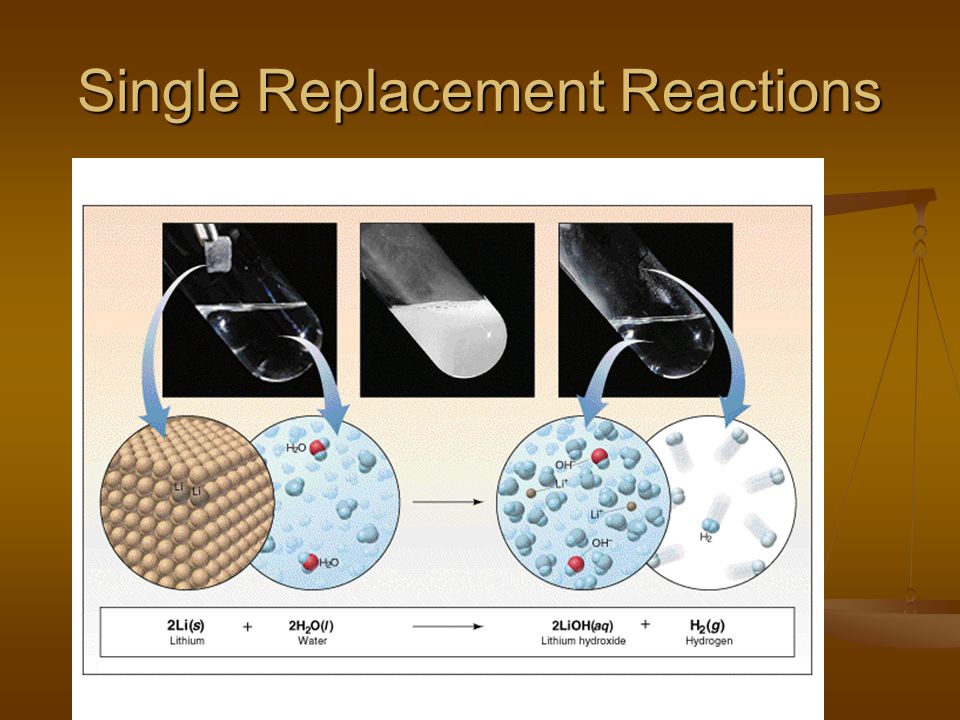 Single Replacement Reactions