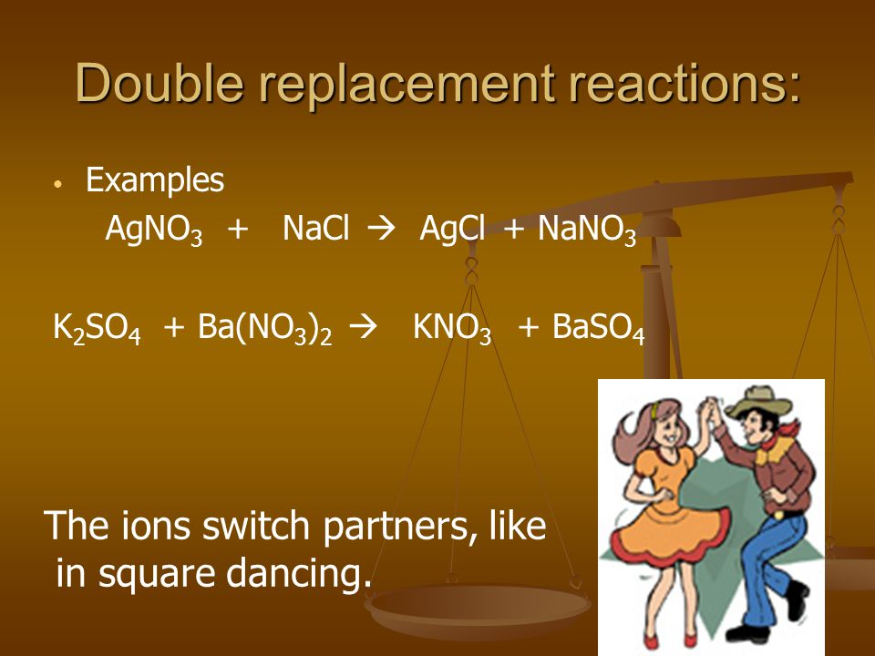 Double replacement reactions: Examples AgNO 3 + NaCl  AgCl + NaNO 3 K 2 SO 4 + Ba(NO 3 ) 2  KNO 3 + BaSO 4 The ions switch partners, like in square dancing.