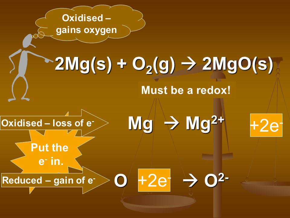 2Mg(s) + O 2 (g)  2MgO(s) Oxidised – gains oxygen Must be a redox.
