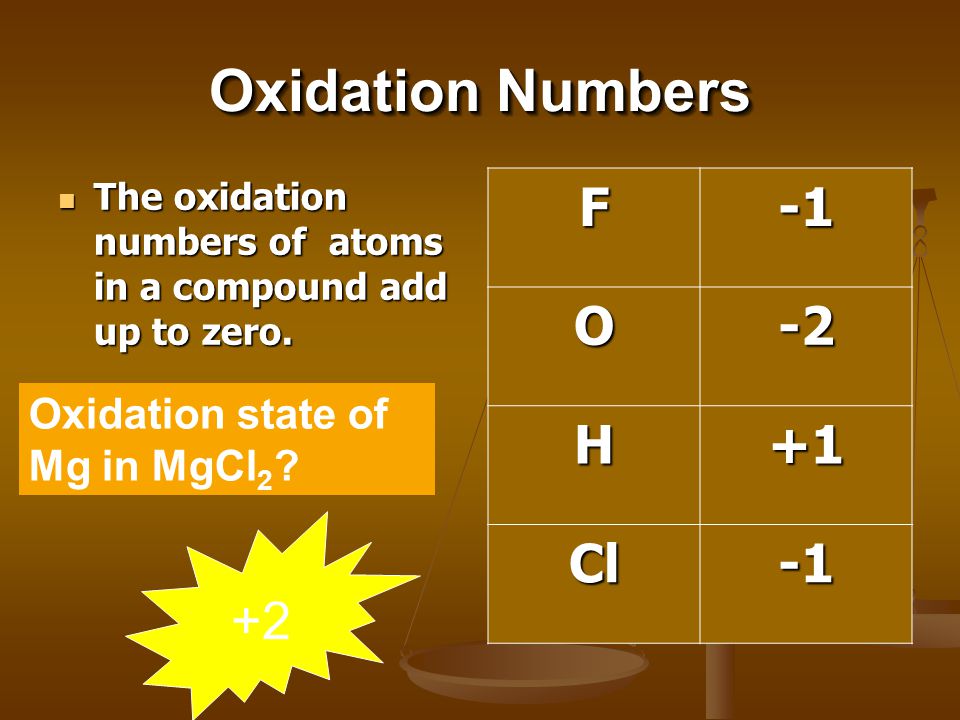 Oxidation Numbers The oxidation numbers of atoms in a compound add up to zero.