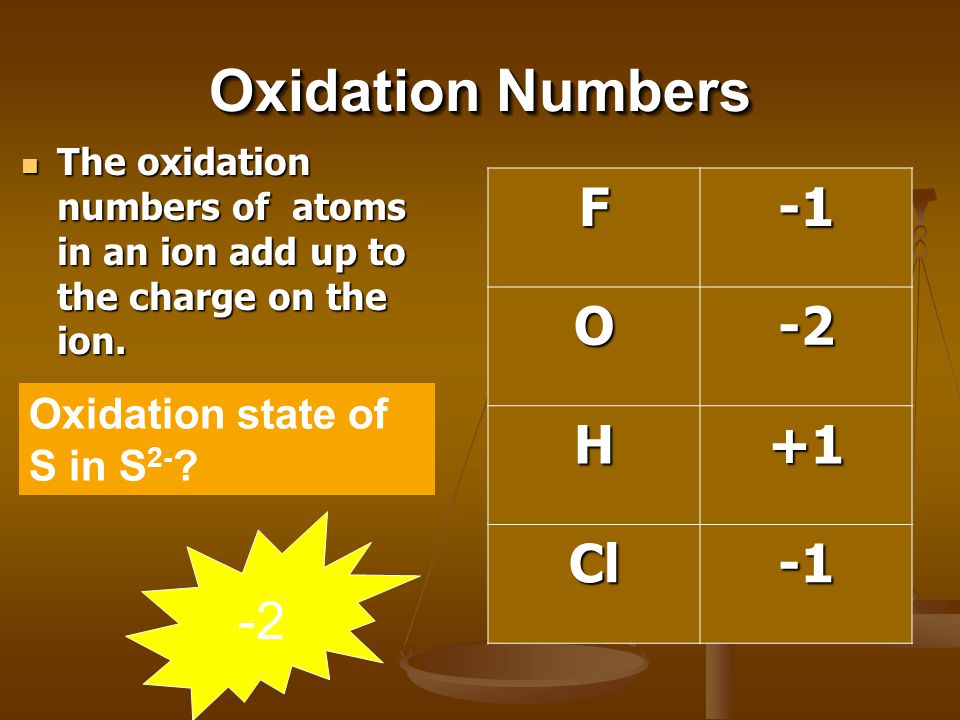 Oxidation Numbers The oxidation numbers of atoms in an ion add up to the charge on the ion.