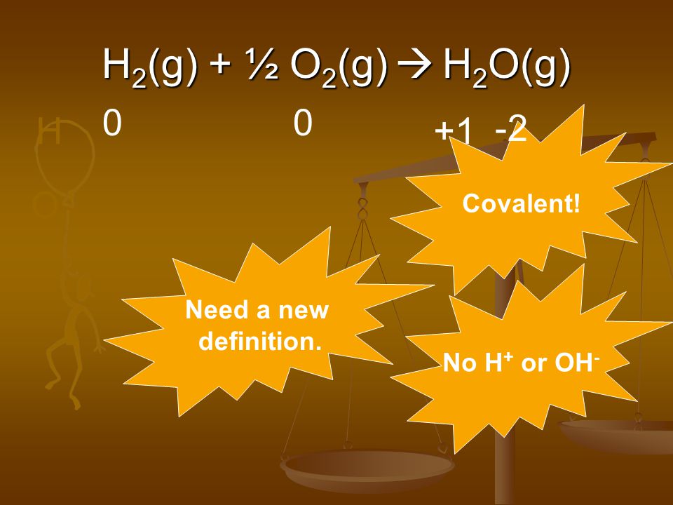 H 2 (g) + ½ O 2 (g)  H 2 O(g) Covalent! No H + or OH - Need a new definition O H