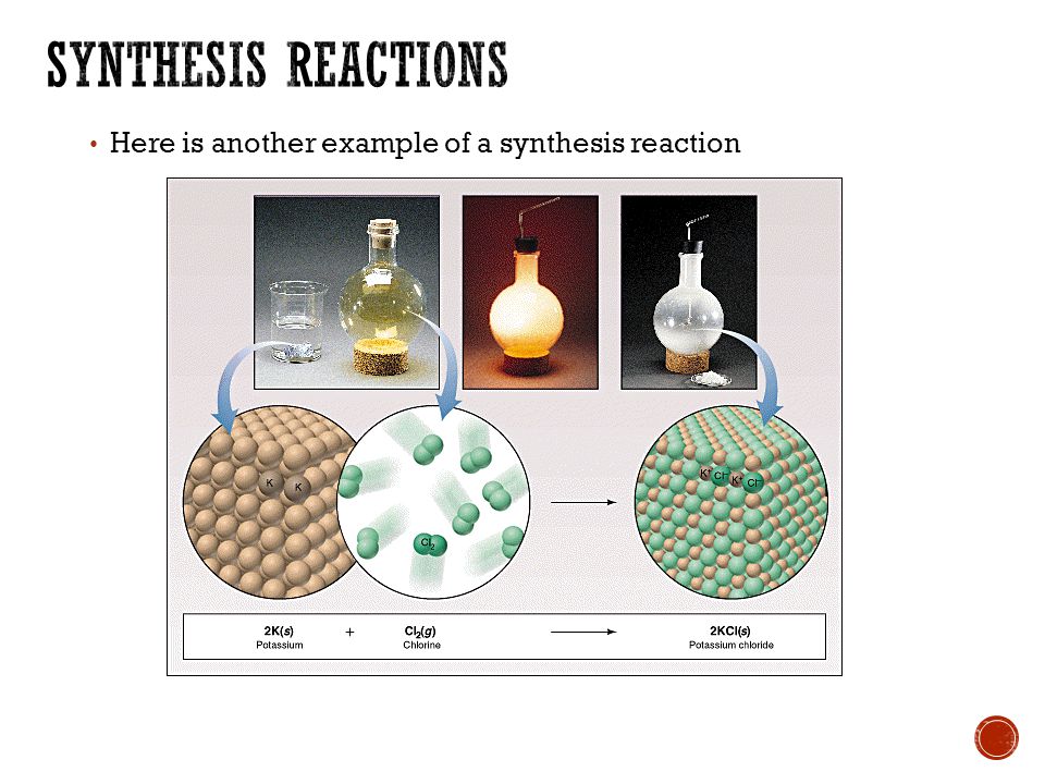 Here is another example of a synthesis reaction