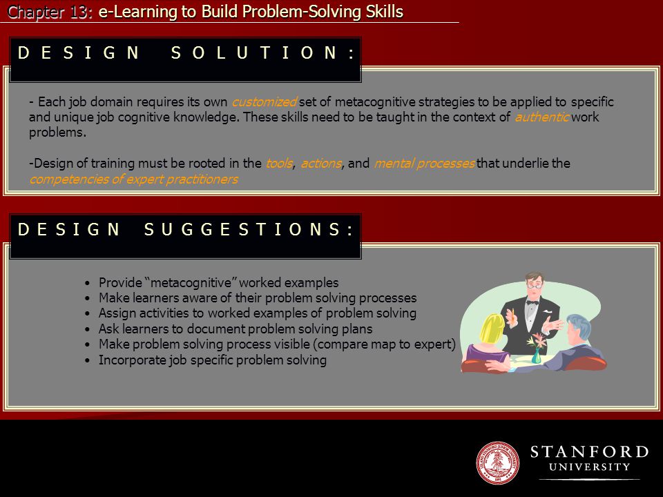 Chapter 13: e-Learning to Build Problem-Solving Skills - Each job domain requires its own customized set of metacognitive strategies to be applied to specific and unique job cognitive knowledge.